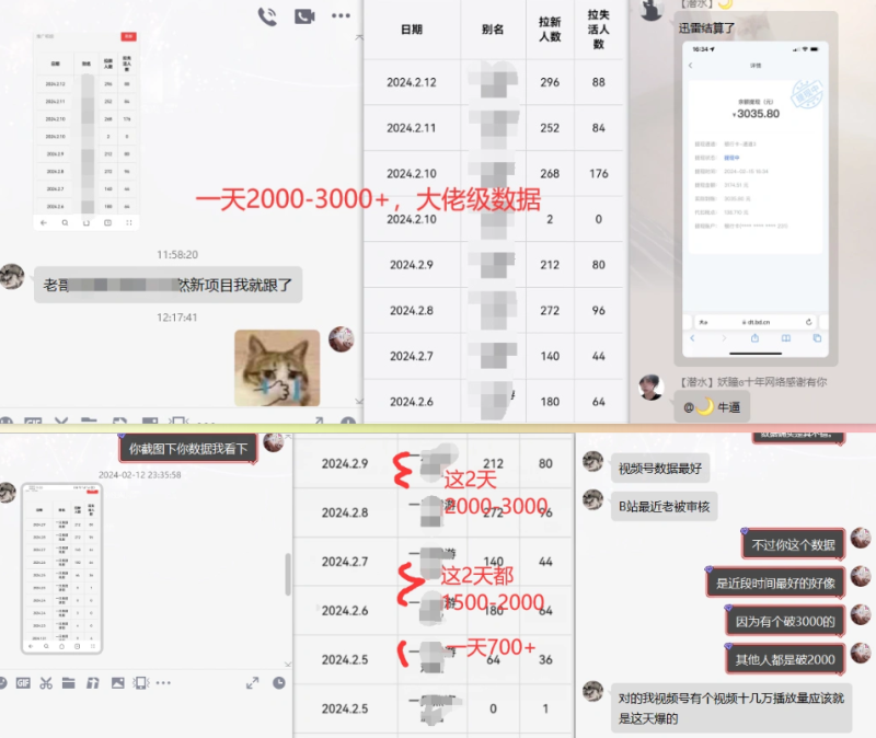 图片[5]-网盘拉新_陪跑项目_详细攻略_一周内拿到结果-资源鲟
