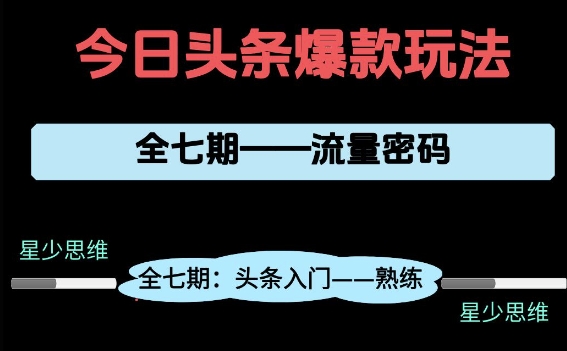头条系列全七期项目拆解，全是干货，新手从0-1必经过程，99的人会踩的坑-资源鲟