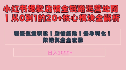 别再乱投流了！小红书店铺精细化运营让爆款笔记自己涨粉的底层逻辑​，日入1k-资源鲟