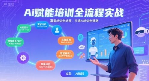 AI赋能培训全流程实站，覆盖培训全场景，打通 Al培训全链路-资源鲟
