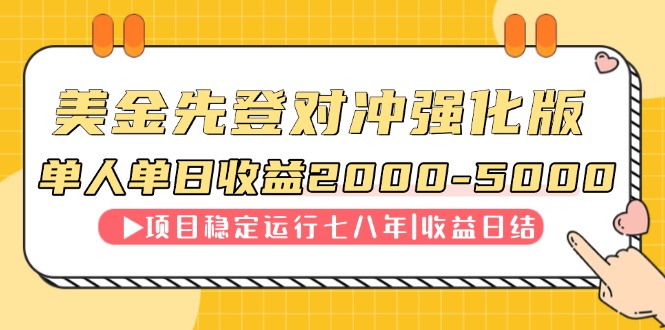 （14906期）连续8年创单日收入NO.1项目，日收益2000-5000-资源鲟