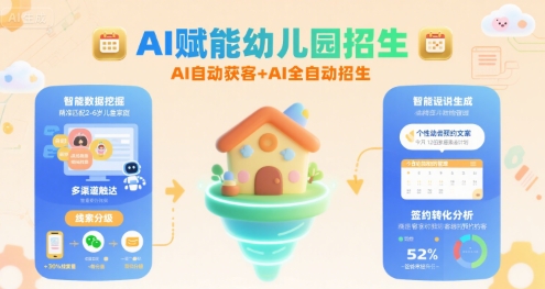 AI赋能幼儿园招生，AI自动获客+AI全自动招生-资源鲟