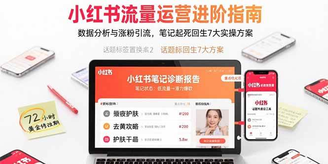（15827期）小红书流量运营进阶指南，数据分析与涨粉引流，笔记起死回生7大实操方案-资源鲟
