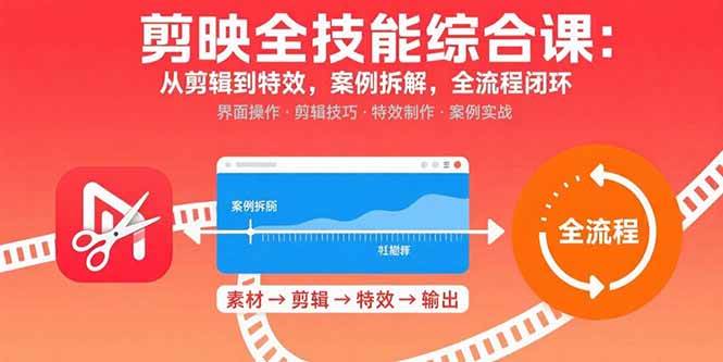 （15875期）剪映全技能综合课：从剪辑到特效，案例拆解，全流程闭环-资源鲟