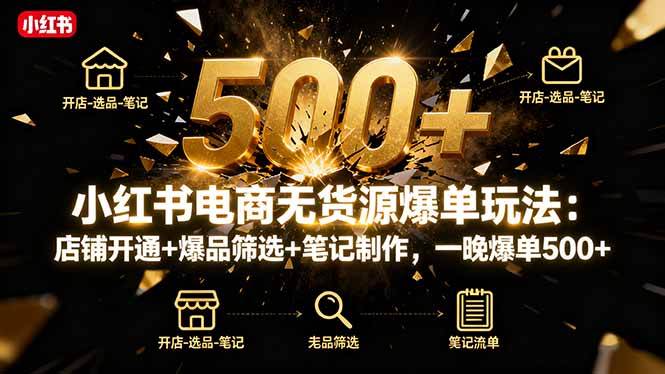 （16256期）小红书电商无货源爆单玩法：店铺开通+爆品筛选+笔记制作，一晚爆单500+-资源鲟