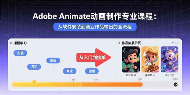 （15846期）Adobe Animate动画制作专业课程：从软件安装到商业作品输出的全流程-资源鲟