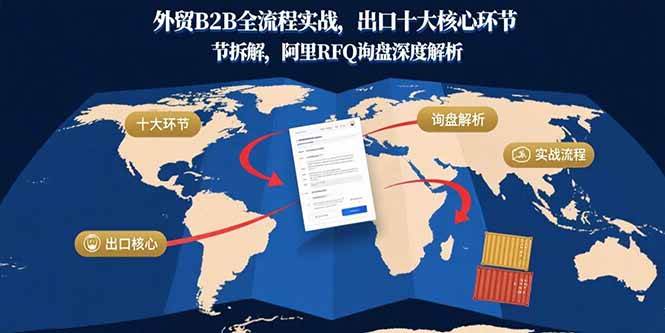 （15806期）外贸B2B全流程实战，出口十大核心环节拆解，阿里RFQ询盘深度解析-资源鲟