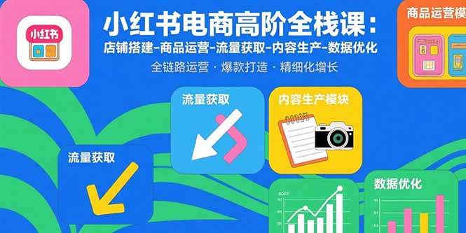 （15840期）小红书电商高阶全栈课：店铺搭建-商品运营-流量获取-内容生产-数据优化-资源鲟