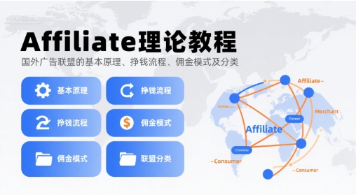 Affiliate理论教程，国外广告联盟的基本原理、挣钱流程、佣金模式及分类-资源鲟