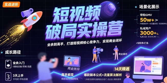 短视频破局实操营，业余到高手，打造短视频核心竞争力，实现商业闭环-资源鲟
