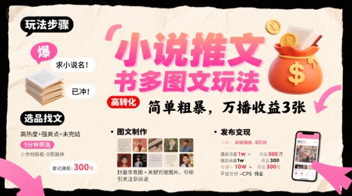 小说推文小红书多图文玩法，简单粗暴，万播收益3张-资源鲟