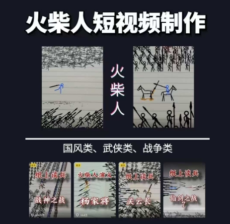 火柴人短视频-纸上谈兵，独一无二的视频展示风格，国风，战争动画，短视频差异化新赛道-资源鲟