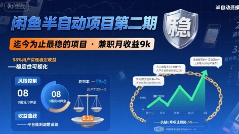 闲鱼半自动项目第二期，可能是迄今为止最稳的项目，兼职月收益9k-资源鲟