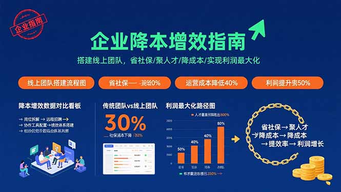 （15883期）电商财务全流程实战课程：快速掌握从建账到报税的全流程技能（36节课）-资源鲟