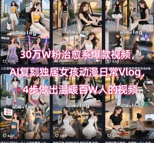 30万W粉治愈系爆款视频，AI复刻独居女孩动漫日常Vlog，4步做出温暖百W人的视频-资源鲟