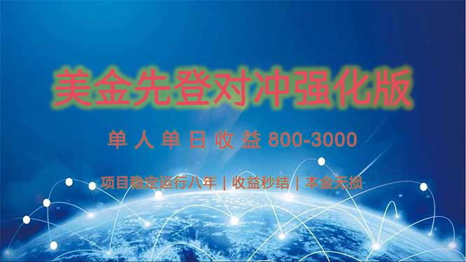 （15012期）美金先登计划对冲强化版，2025年黑马中最暴力收益日收益1k-4k（可放大…-资源鲟