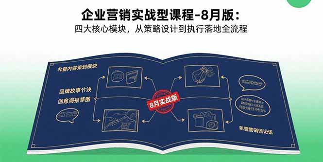 （15823期）企业营销实战型课程-8月版：四大核心模块，从策略设计到执行落地全流程-资源鲟